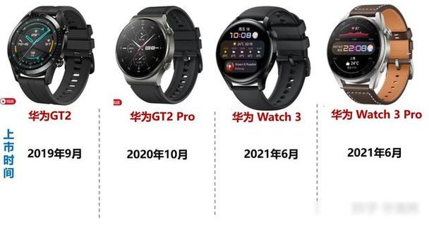 华为gt2有什么好玩的功能吗缩略图