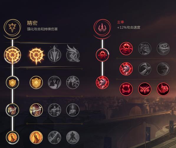 英雄联盟符文天赋介绍图缩略图