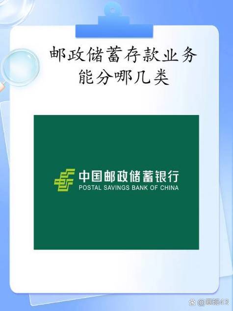 中国邮政储蓄银行客户服务热线电话游戏截图