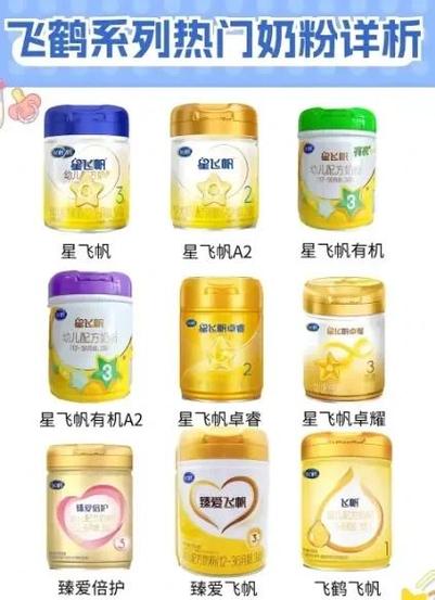 飞鹤奶粉有积分兑换吗游戏截图