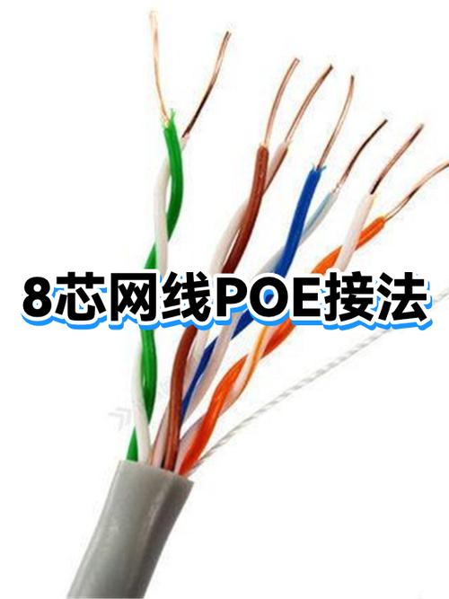 poe摄像头网线接法缩略图
