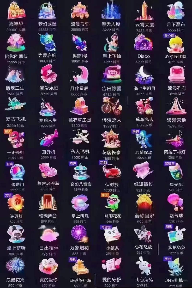 直播中送一个玫瑰多少钱缩略图