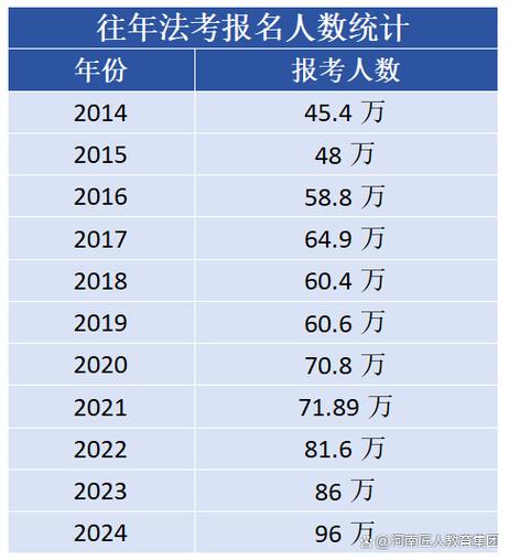 审核中一般通过率高吗缩略图