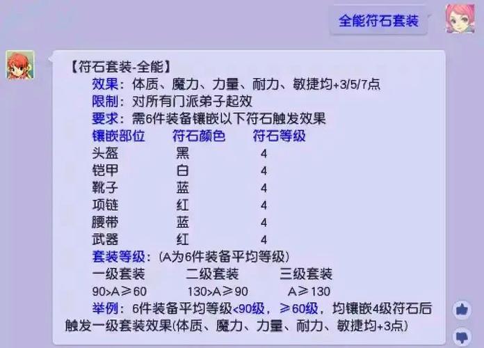 梦幻西游109龙宫符石搭配游戏截图
