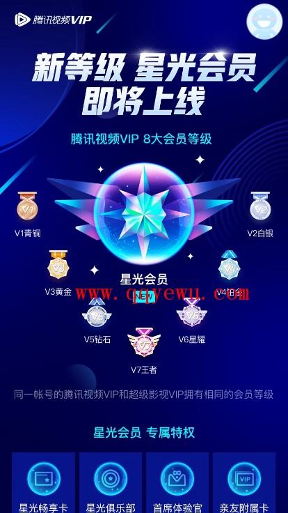 星光会员和超级会员的区别缩略图