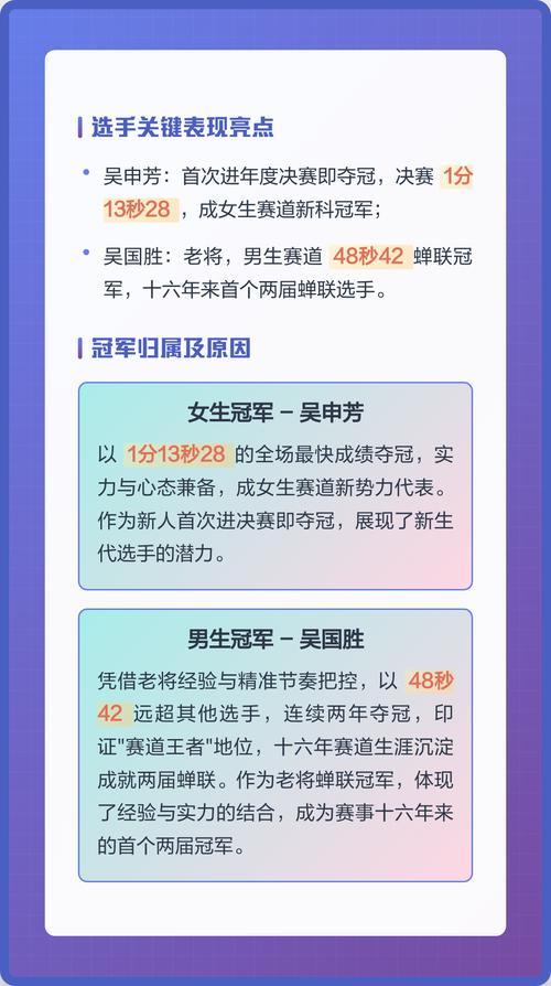 2025向前冲总决赛男生冠军缩略图