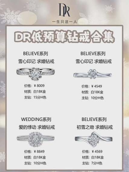 打赏1钻石等于多少钱缩略图