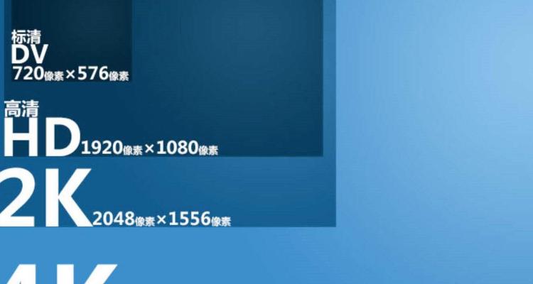 2k调1080p模糊缩略图