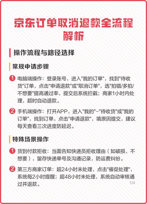 京东申请退货怎么取消缩略图