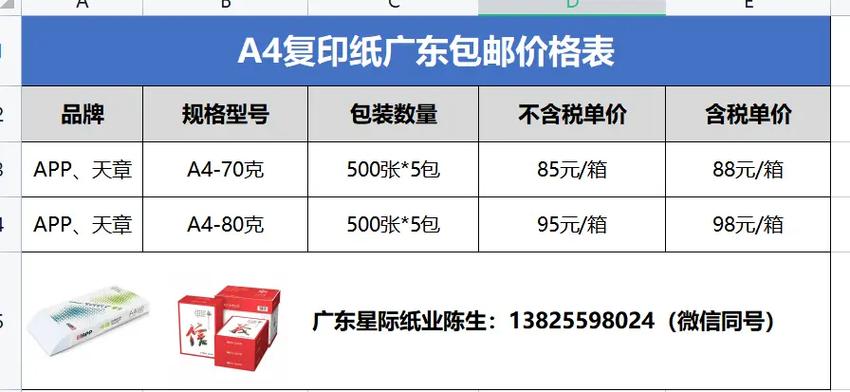 打印纸a4一箱价格缩略图