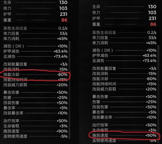 遗迹2最强武器排名缩略图