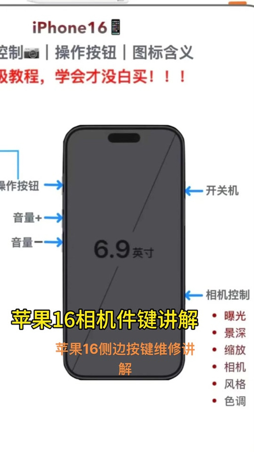 iphone17侧边按键的作用缩略图