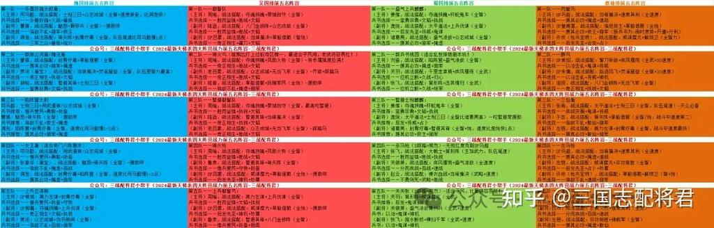 t0阵容游戏截图