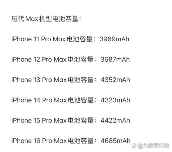 11电池容量和12电池容量缩略图
