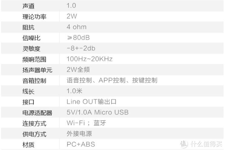 京鱼座ai音箱使用教程缩略图