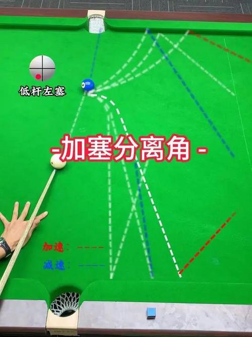 台球视频教学视频游戏截图