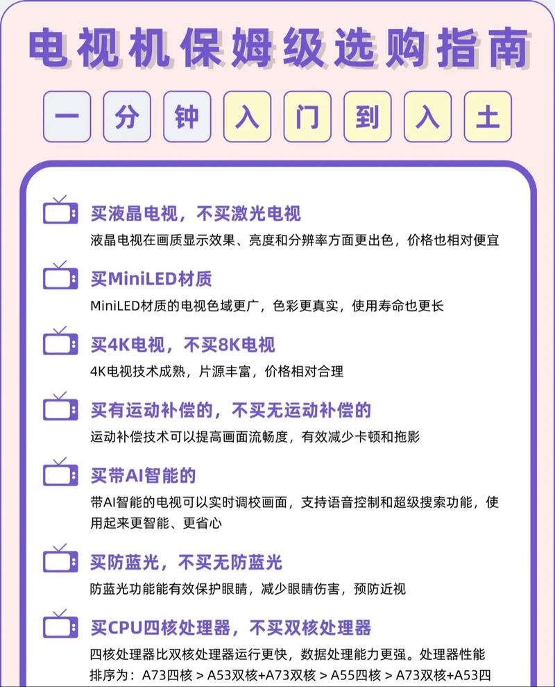 OLED电视到底能不能买缩略图
