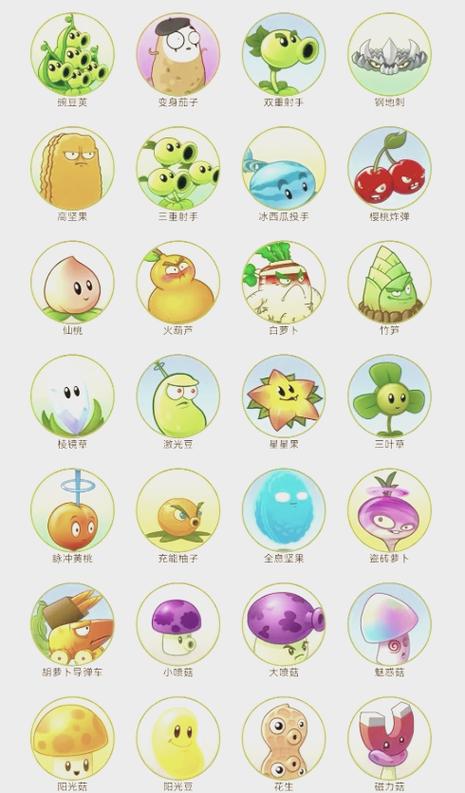 植物大战僵尸1图鉴缩略图