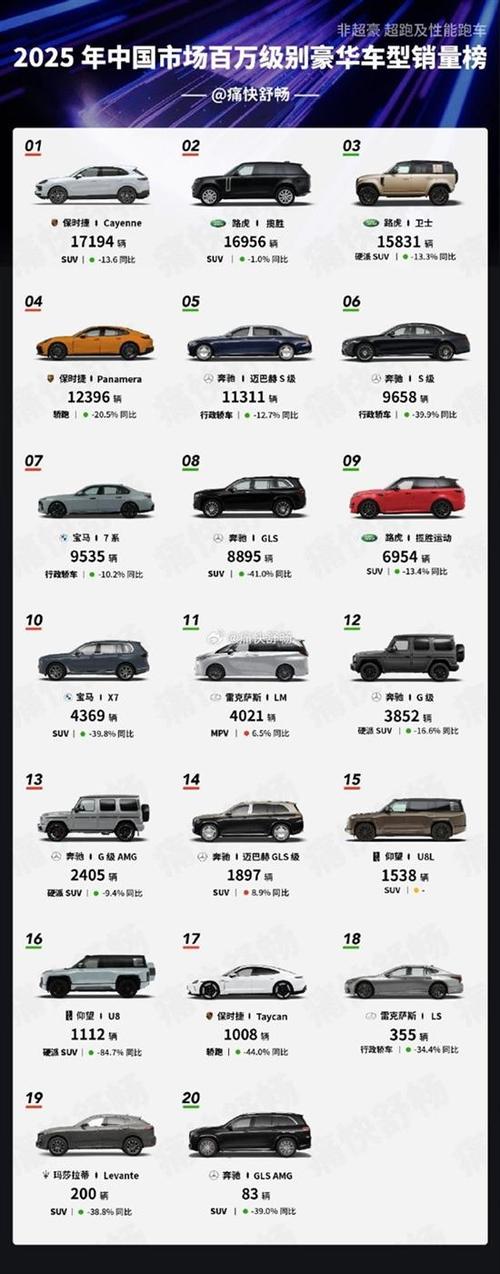 高档轿车排名前十名缩略图
