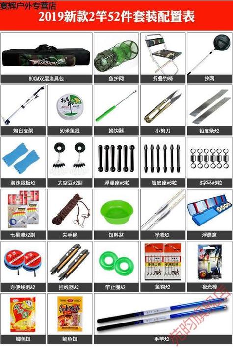 钓鱼工具介绍缩略图