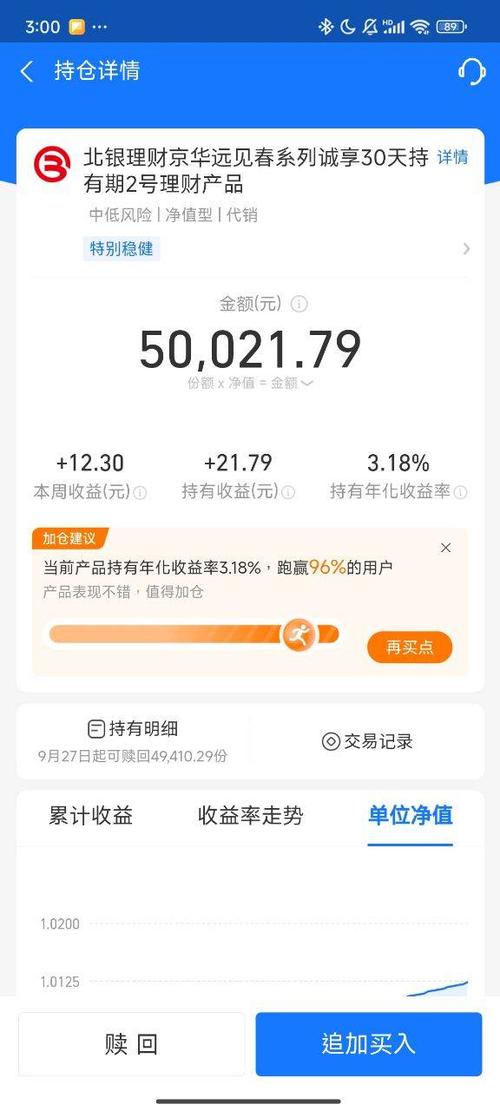 支付宝余额宝二十万一天收益多少缩略图