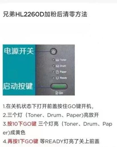 硒鼓清零的注意事项缩略图