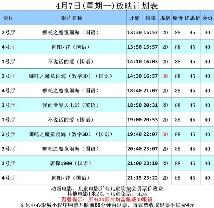 2021年电影院上映的全部电影列表缩略图