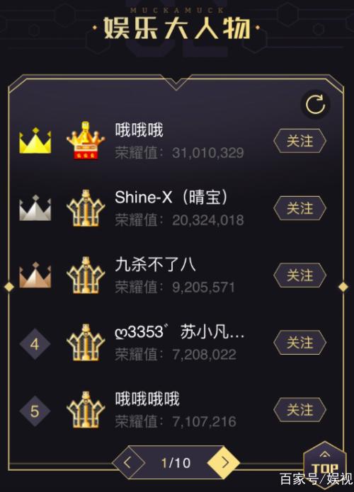 yy排行前十名主播缩略图