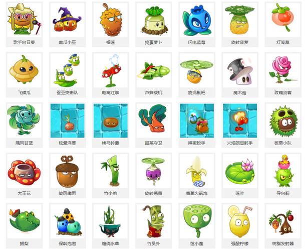 pvz2改版大全图标