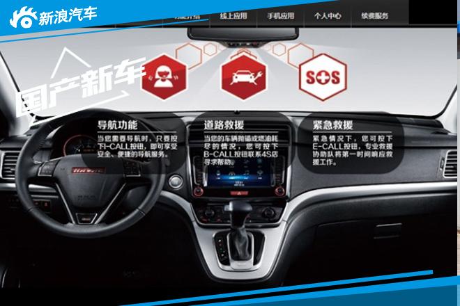 哈弗h6车联网流量免费吗游戏截图