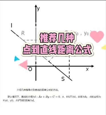 加速距离计算公式游戏截图