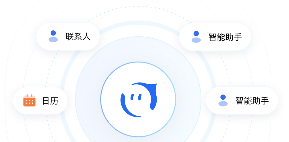 ai智能回复缩略图