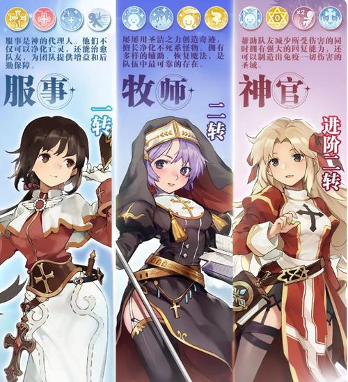 仙境传说爱如初见职业缩略图