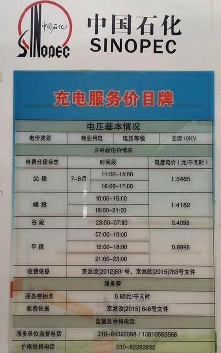 闪开来电充电桩价格表缩略图