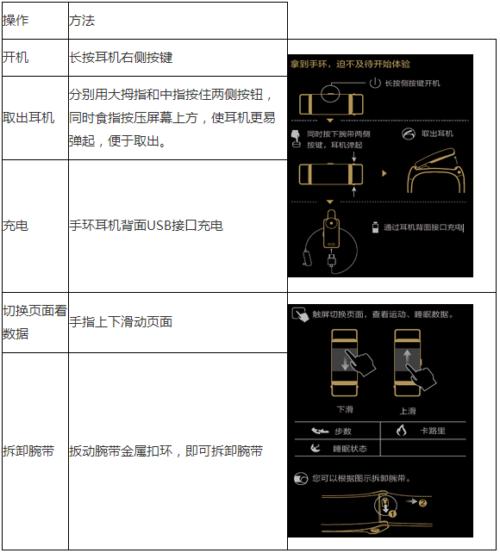华为手环b2说明书缩略图