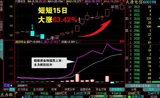益盟主力永久免费版游戏截图