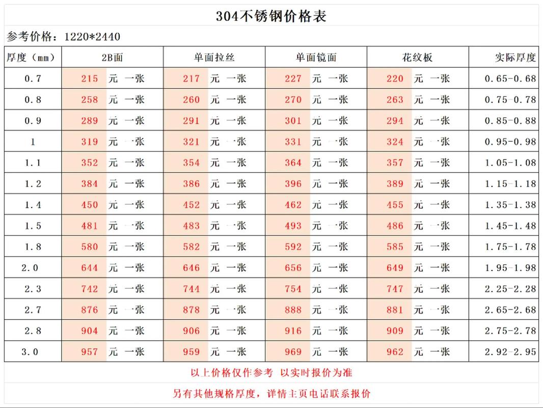 国内金属行情报价缩略图