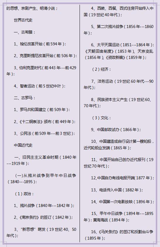 高中历史大事年表完整版游戏截图