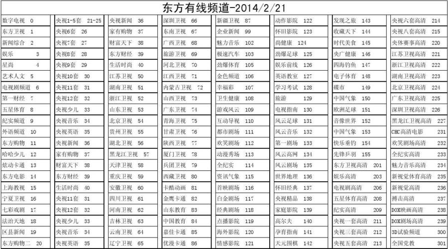 上海东方体育频道节目表图标