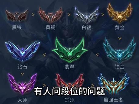 qq飞车赛季段位继承缩略图