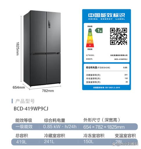 十大品牌冰箱排行榜前十名缩略图