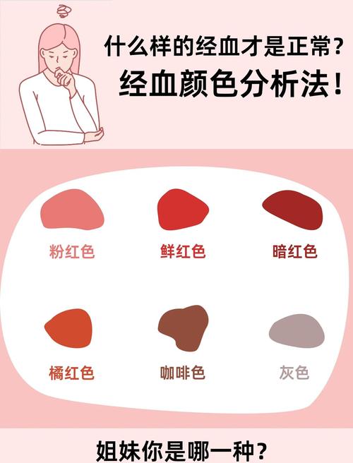 吃鸡调血颜色怎么缩略图