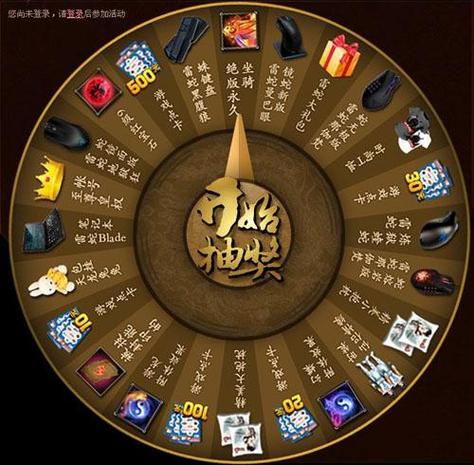 天龙八部财富卡奖励一览表缩略图