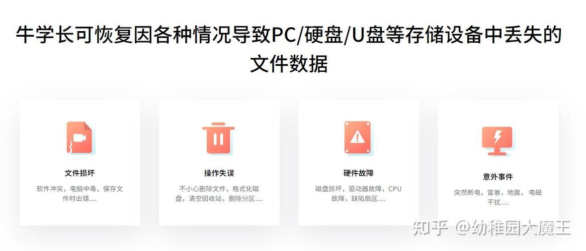 牛学长数据恢复软件怎么样缩略图