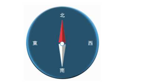 指南针白针指向南时红针指向哪缩略图