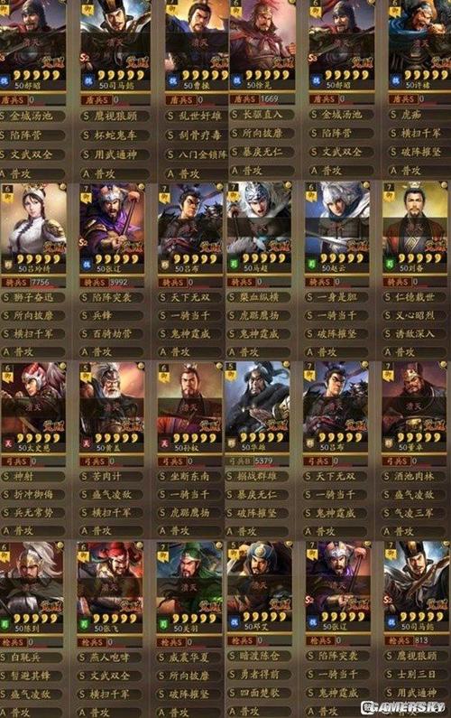 三国志战略版武将阵容缩略图