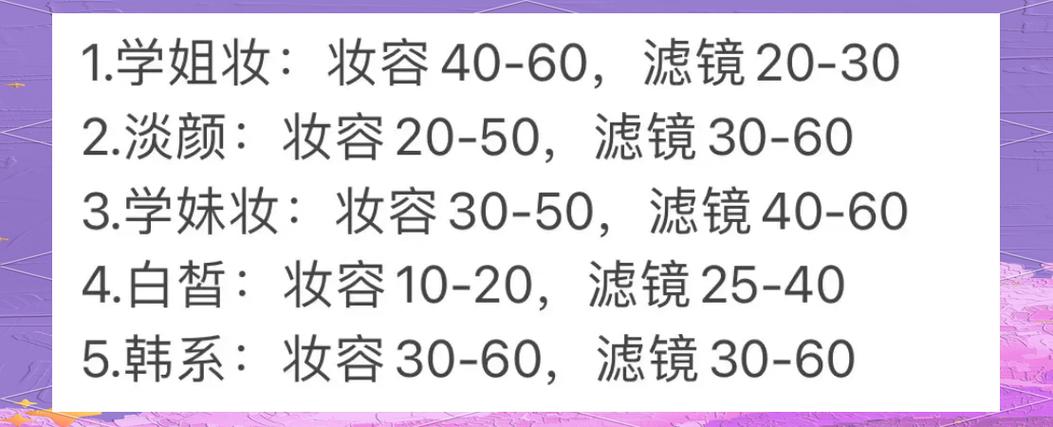 美颜最佳设置参数游戏截图