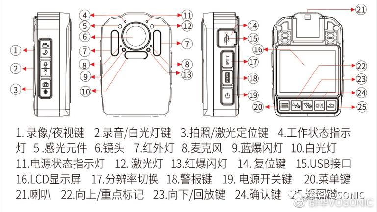 执法仪记录仪怎么使用缩略图