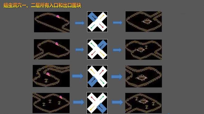 暗黑2重制版第二幕地图缩略图