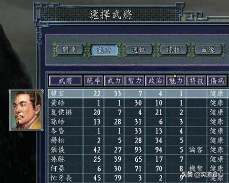 三国志11威力加强版荆南平定战阵容搭配缩略图